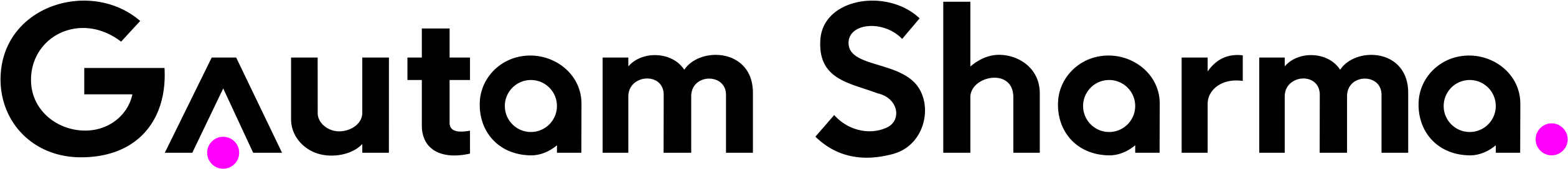 sharmagautam.in
